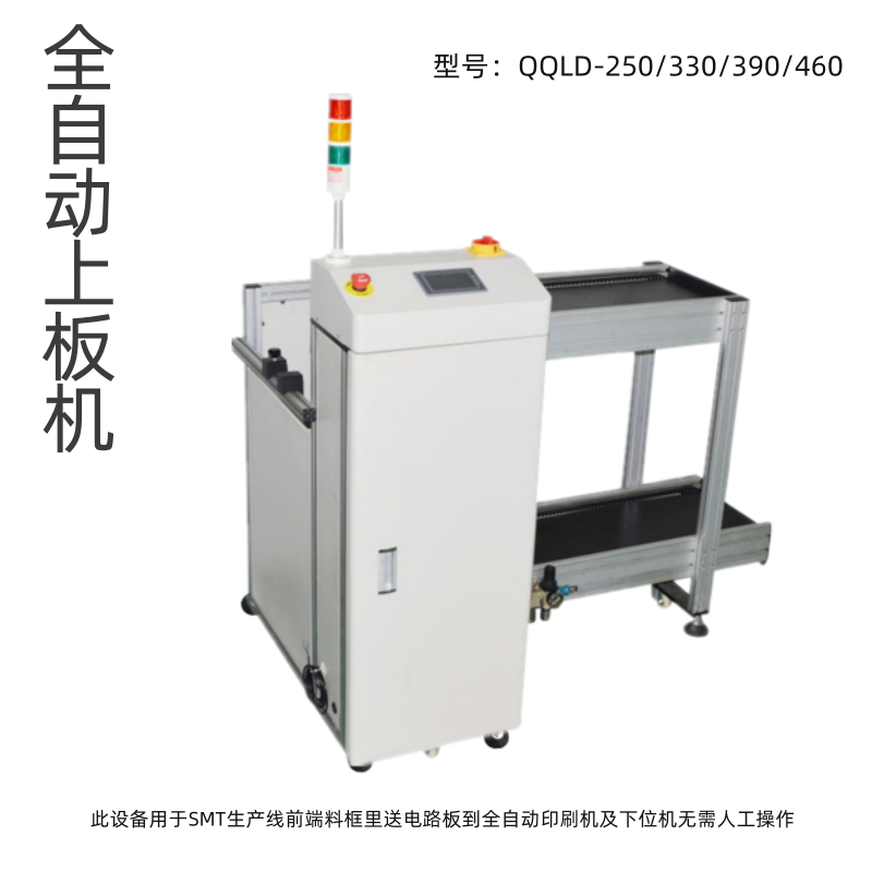 Smt上板機(jī)廠家營銷和售后