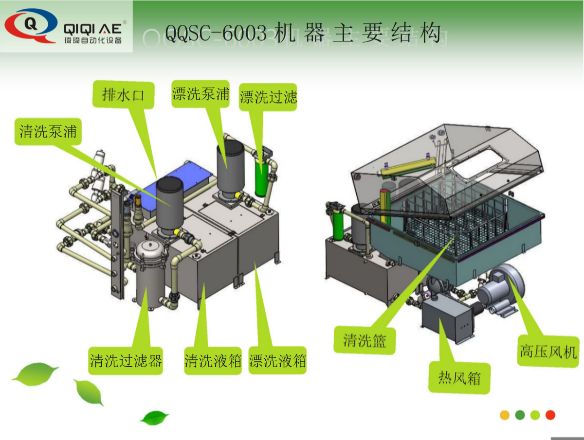 全自動噴淋式治具清洗機(圖17)