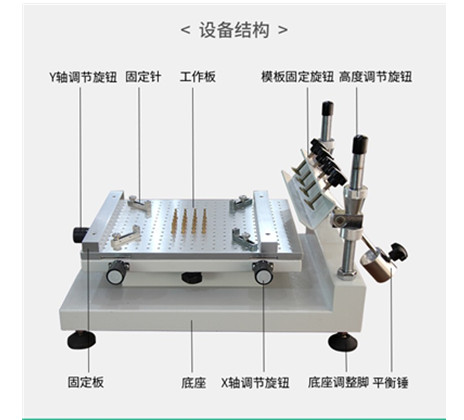 錫膏印刷機印刷的刮刀參數